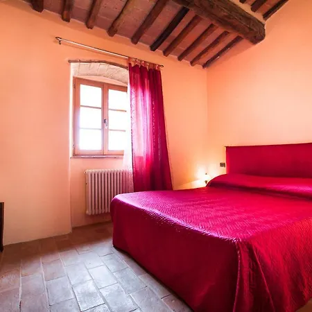 Fattoria Le Fonti